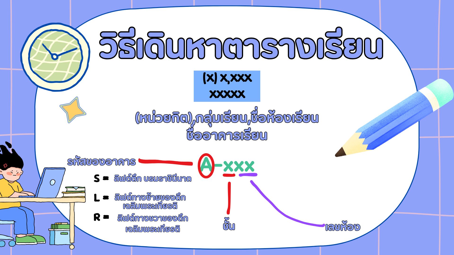 เกร็ดความรู้ RMUTK