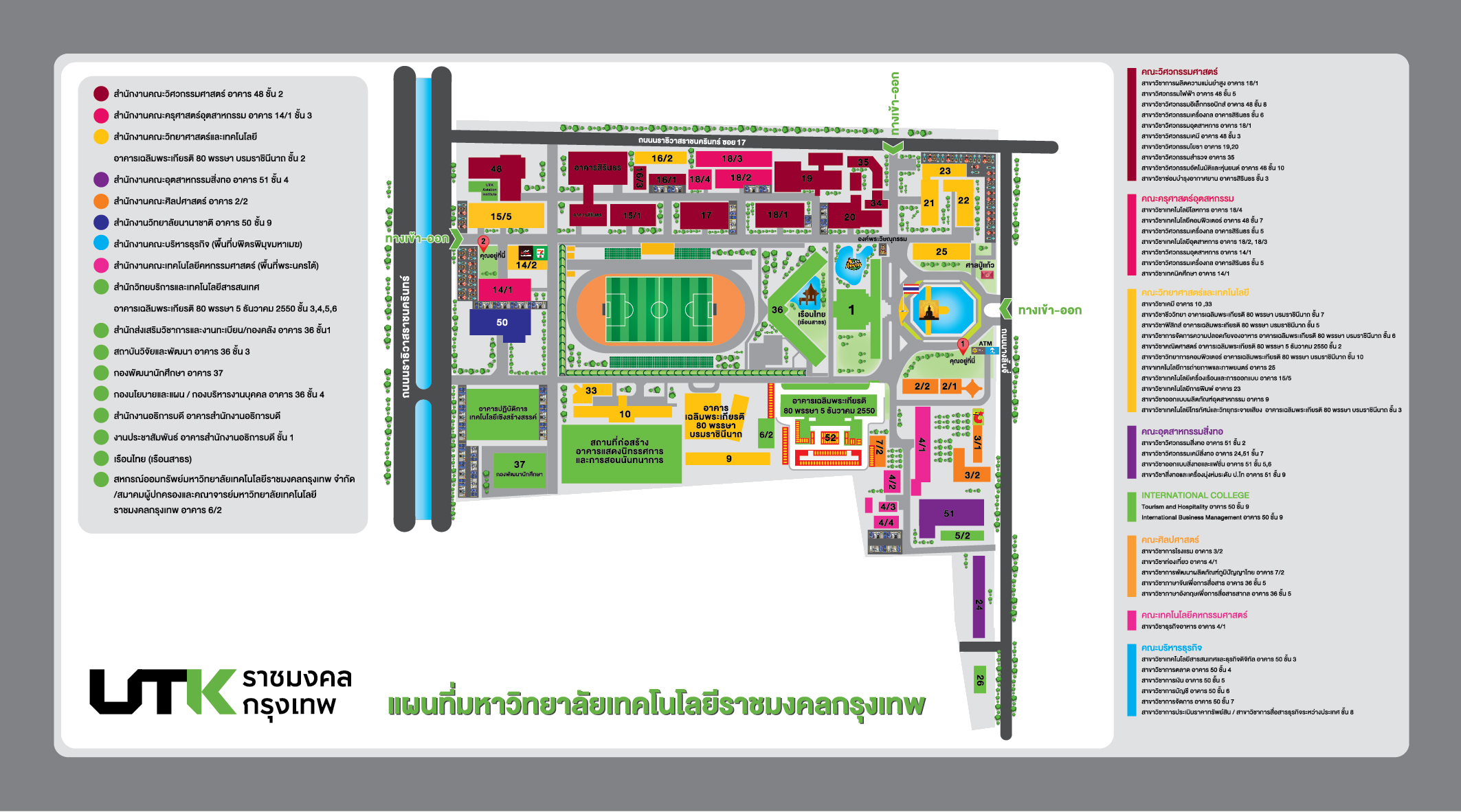 แผนที่ RMUTK